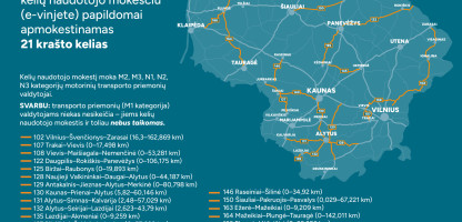 Mokami keliai nuo 2025 07 01_plakatas.jpg