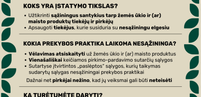 Agentūra kviečia konsultuotis dėl nesąžiningos prekybos praktikos veiksmų.png